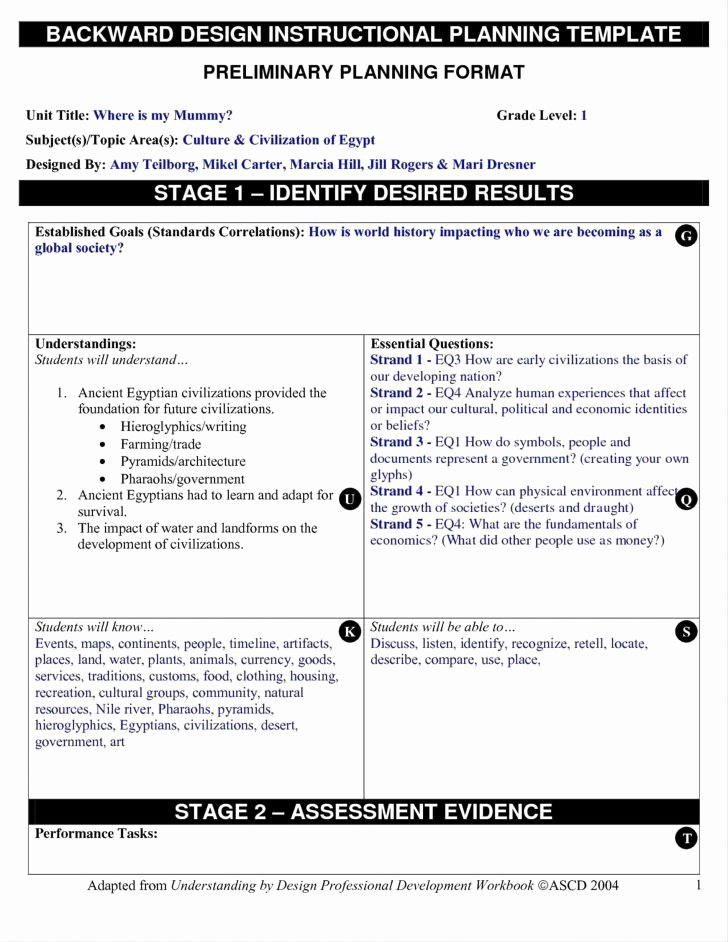 Tiered Lesson Plan Template Inspirational Universal Design Lesson Plan Template – Tiered Lesson Plan
