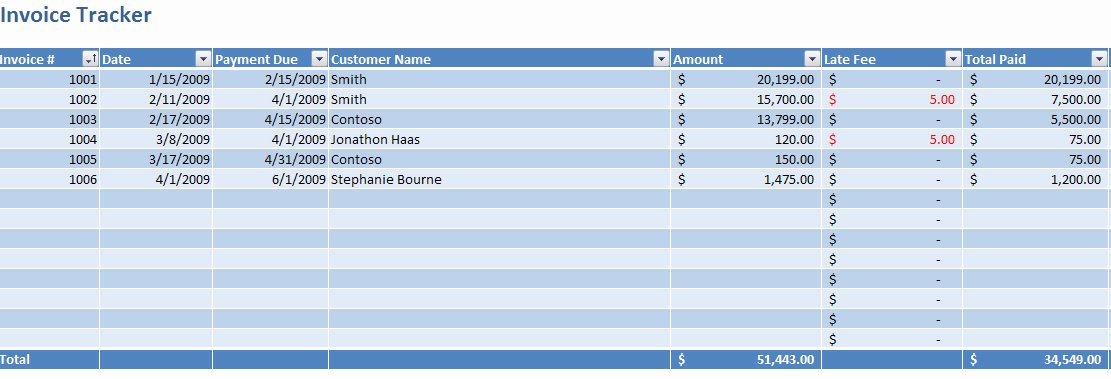Track Invoices and Payments Excel Unique Invoice Tracking Excel Template