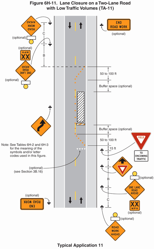 Traffic Control Plan Template Best Of Figure 6h 11 Long Description Mutcd 2009 Edition Fhwa
