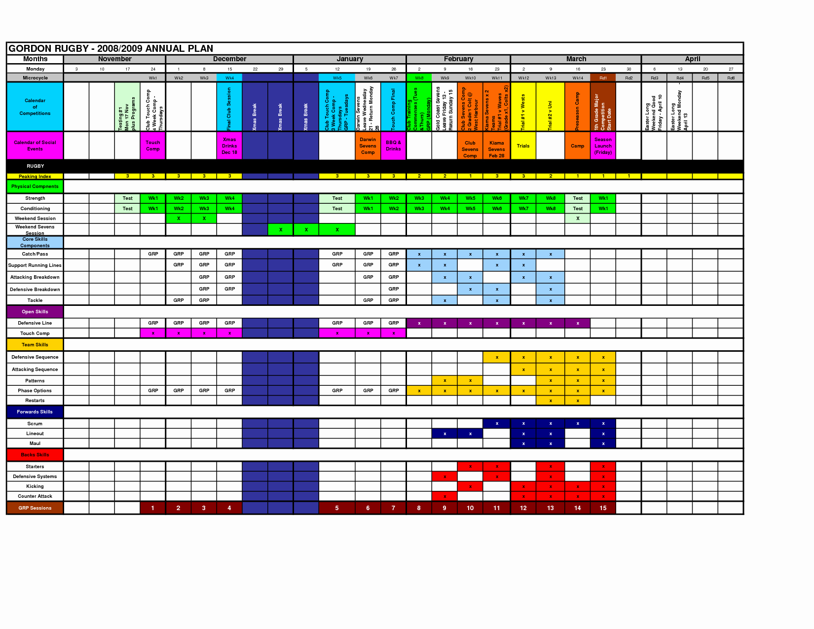 Training Plan Template Excel Lovely Annual Training Plan Template Excel