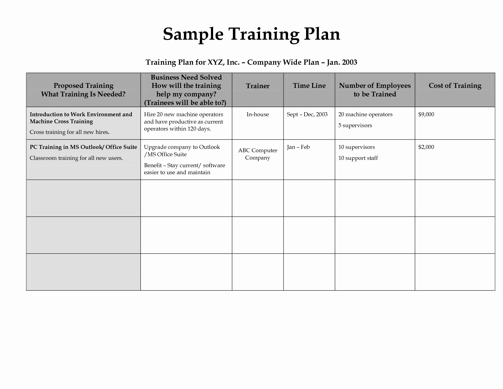 Training Plan Template Word Best Of Employee Training Plan Template
