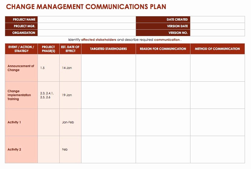 Transition Management Plan Template Beautiful Free Change Management Templates