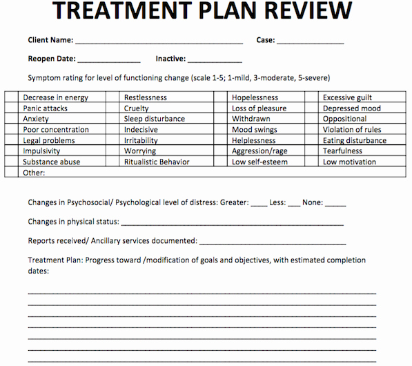 Treatment Plan Template for Counseling Unique Treatment Plan Review