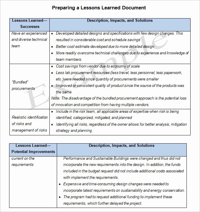 Tutor Lesson Plan Template Best Of 3 Lesson Learned Templates Word Excel Pdf