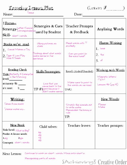 Tutoring Lesson Plan Template Awesome Math Tutoring Lesson Plan Template 26 Images Of Tutoring