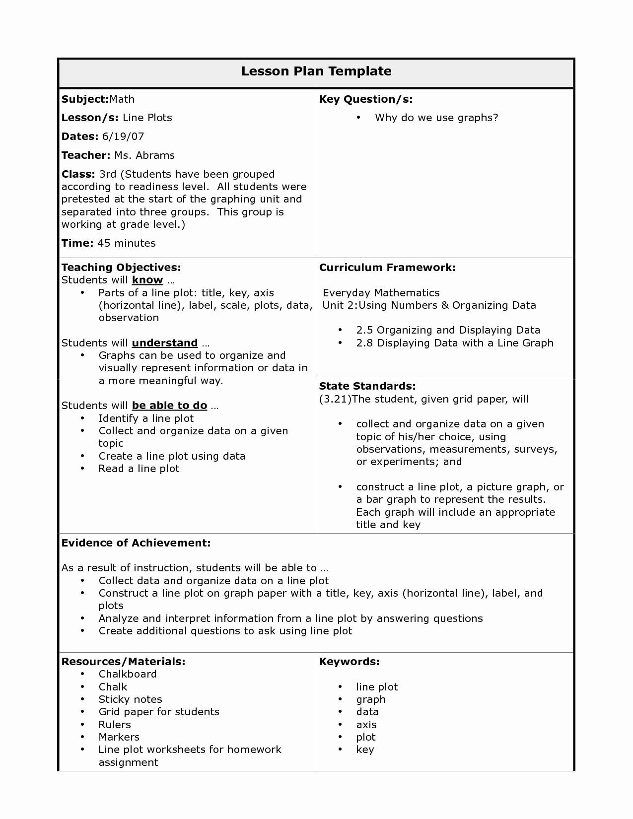 Tutoring Lesson Plan Template Luxury 8th Grade Math Lessons Advanced Math In Eighth Grade