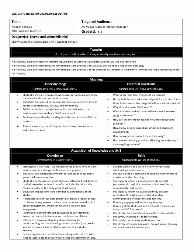 Ubd Lesson Plan Template Awesome 2 Ubd 2 0 Template for 2012 Magnet Summer Institute