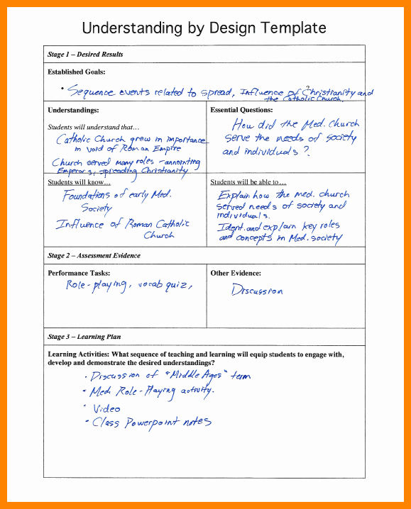 Ubd Lesson Plan Template Luxury Ubd Lesson Plan Template