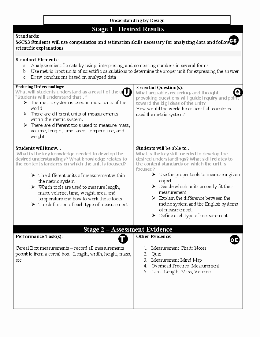 Ubd Lesson Plan Template New Understanding by Design On Emaze
