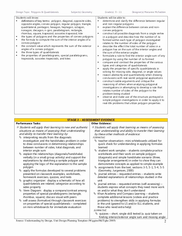 Ubd Unit Plan Template Best Of Understanding by Design Unit Plan for Polygons and