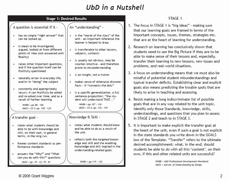 Ubd Unit Plan Template Elegant Adopt and Adapt Ict In Elt Understanding by Design Of Our