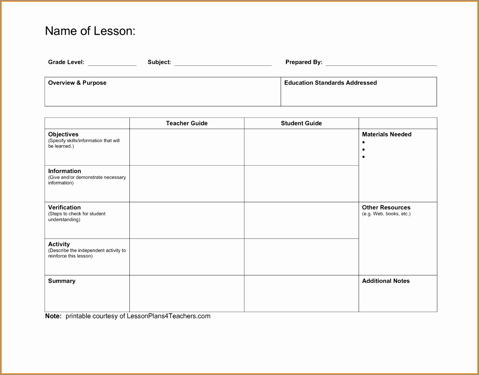 Ubd Unit Plan Template Inspirational Ubd Lesson Plan Template Grand Imagine 12 Understanding by