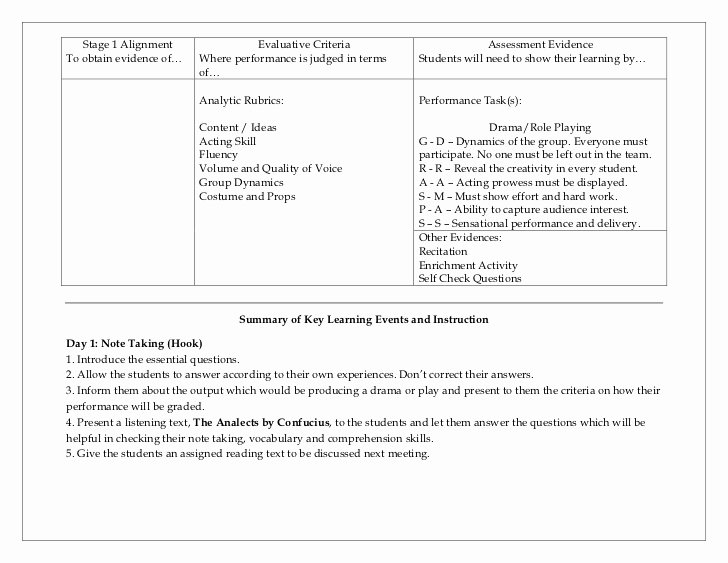 Ubd Unit Plan Template New Understanding by Design Lesson Plan
