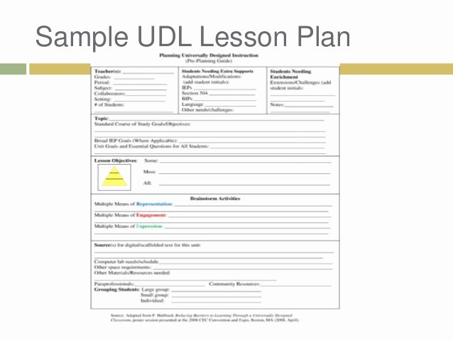 Udl Lesson Plan Template Best Of New Brownsville Elementary School