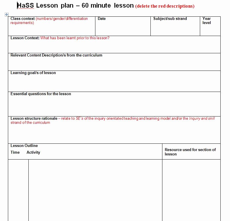 Unit Lesson Plan Template Lovely Humsteach some Lesson and Unit Plans Template