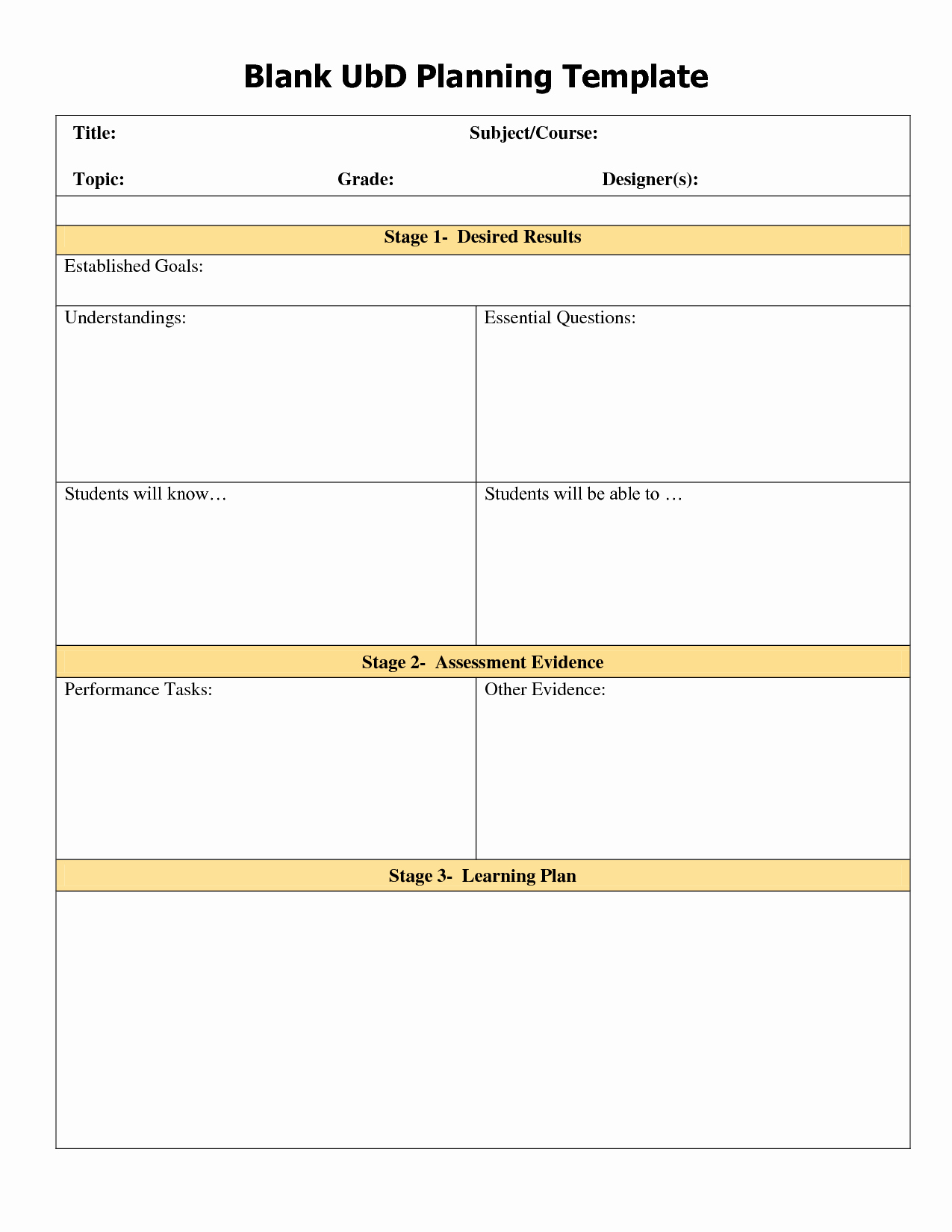 Unit Plan Template Word New Blank Ubd Template