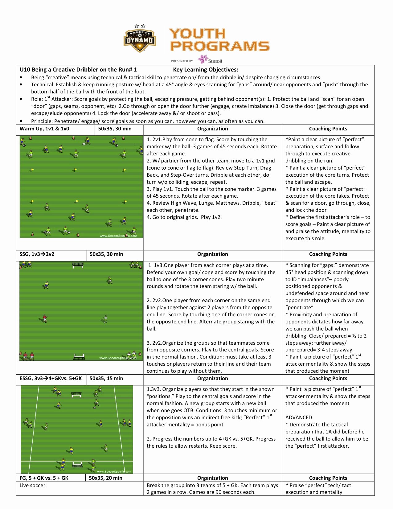 Printable Football Practice Plan Template Printable World Holiday