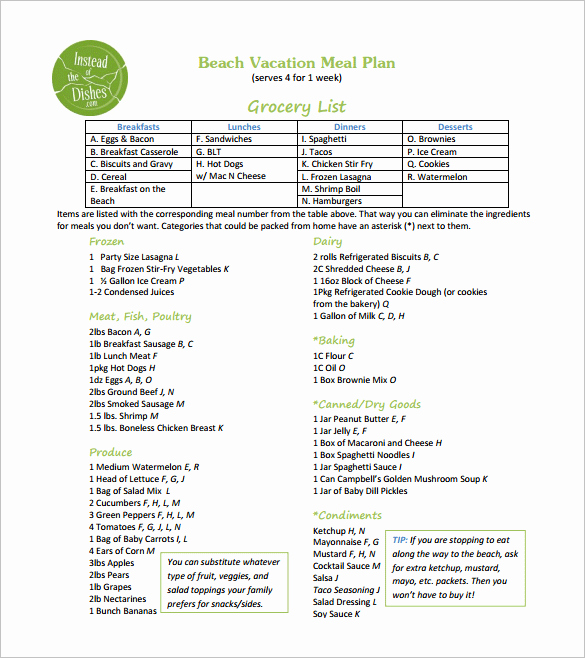 Vacation Rental Business Plan Template Fresh 14 Meal Planning Template