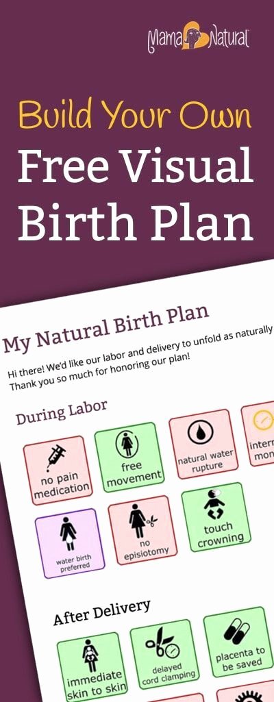 Visual Birth Plan Template New 17 Best Images About Labor and Giving Birth On Pinterest
