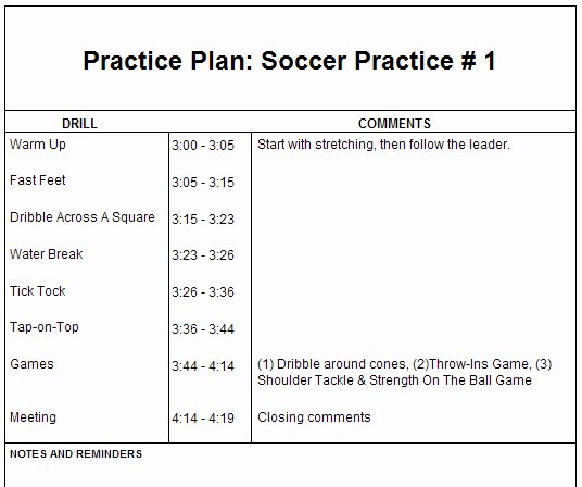 Volleyball Practice Plan Template Fresh Basketball Practice Plan Template