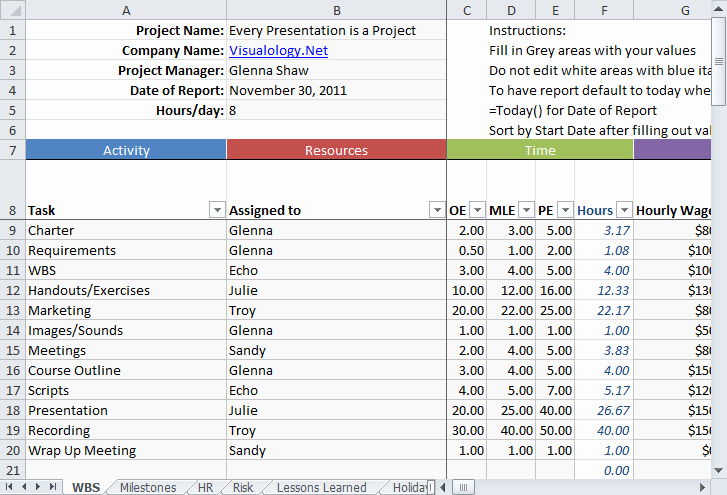 Website Project Plan Template Awesome Tracking Small Projects In Excel Microsoft 365 Blog