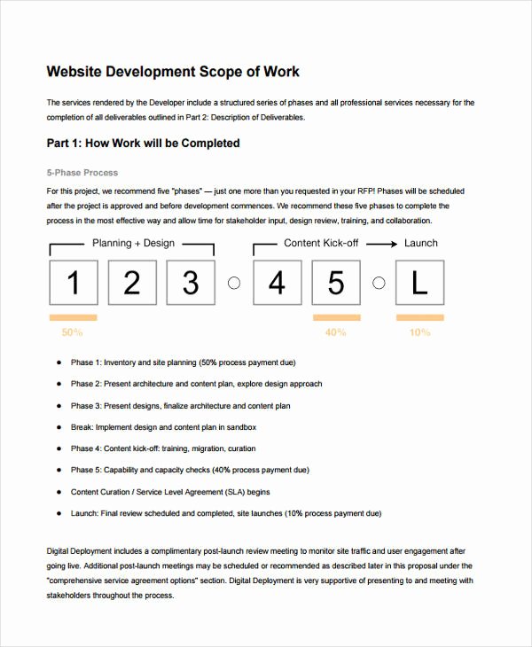 Website Project Plan Template Inspirational 10 Development Project Proposal Templates Word Pdf