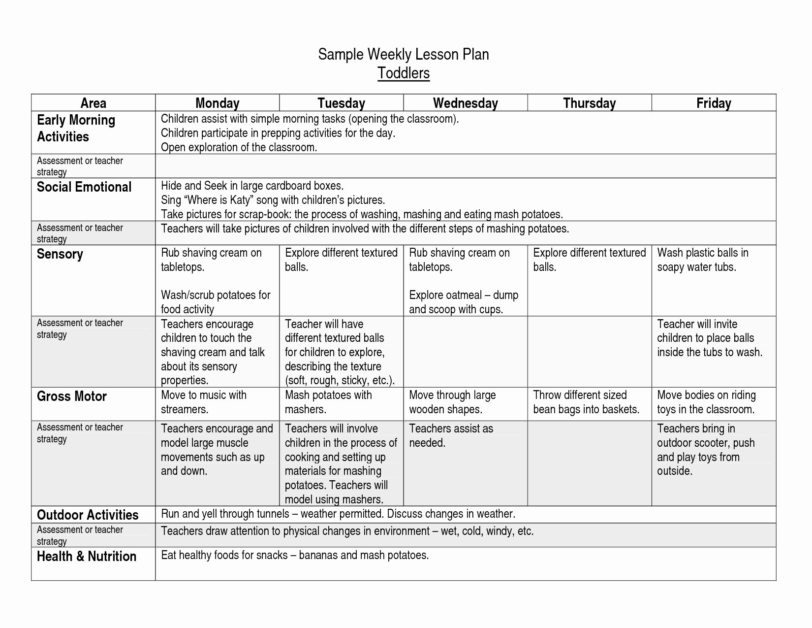 Week Lesson Plan Template Unique Lesson Plan Template Pages Berka Co with Editable Weekly