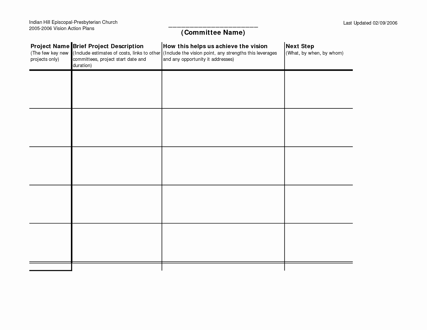 Wellness Recovery Action Plan Template New 15 Best Of Action Plan Worksheet Template