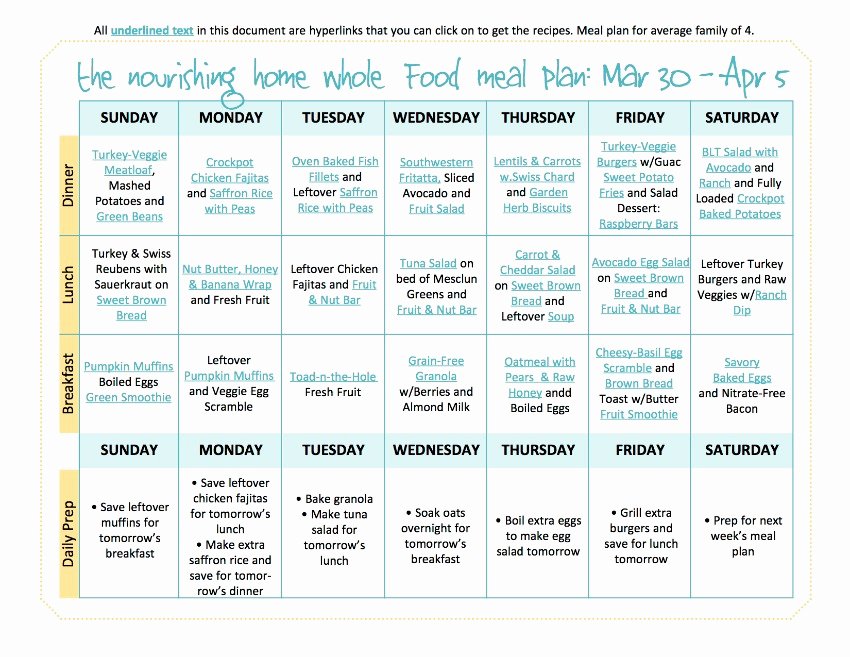 Whole 30 Meal Plan Template Lovely Bi Weekly Meal Plan for March 30–april 12 — the Better Mom