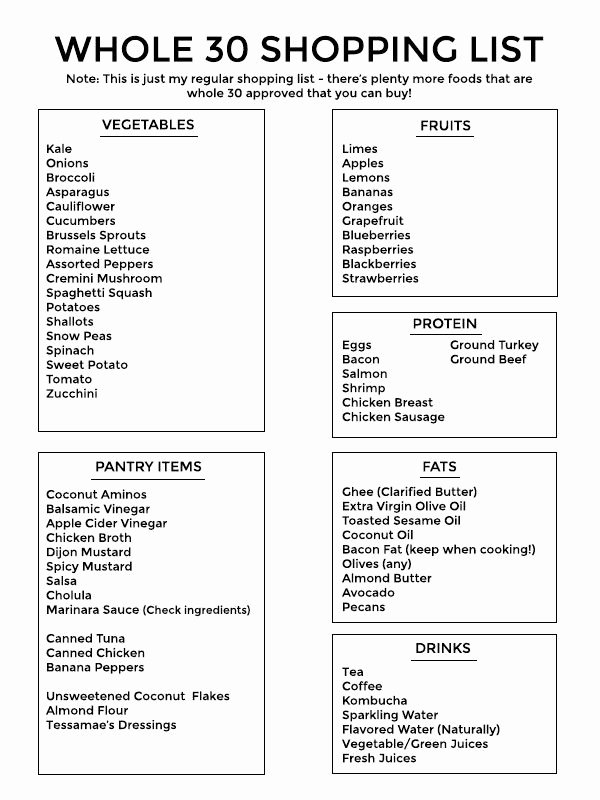 Whole 30 Meal Plan Template New the whole30 Food List