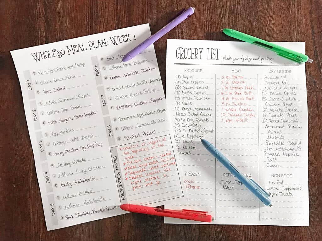 Whole30 Meal Plan Template Best Of 2017 whole30 Meal Plan &amp; Grocery List 4 Individualized Weeks