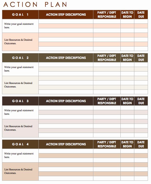 Work Plan Template Excel Unique Free Action Plan Templates Smartsheet