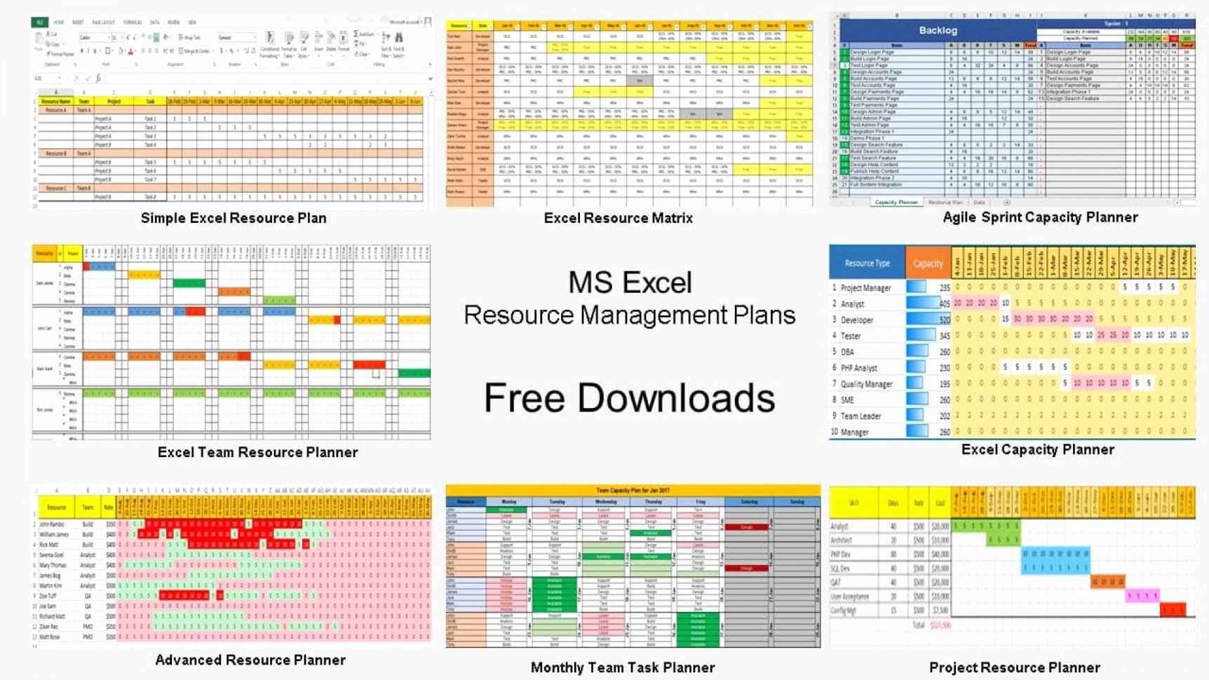 Workforce Plan Template Excel Beautiful Workforce Planning Excel Spreadsheet Printable Spreadshee
