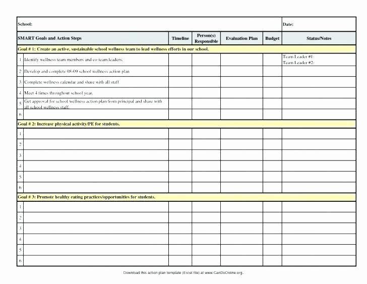 Workforce Plan Template Excel Elegant Staffing Excel Template