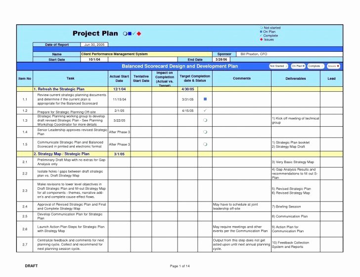 Workforce Plan Template Excel New Labor Planning Template