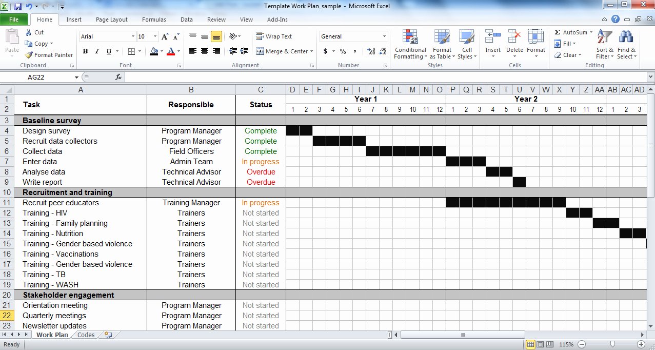 Workforce Plan Template Excel New Workforce Planning Excel Spreadsheet Printable Spreadshee