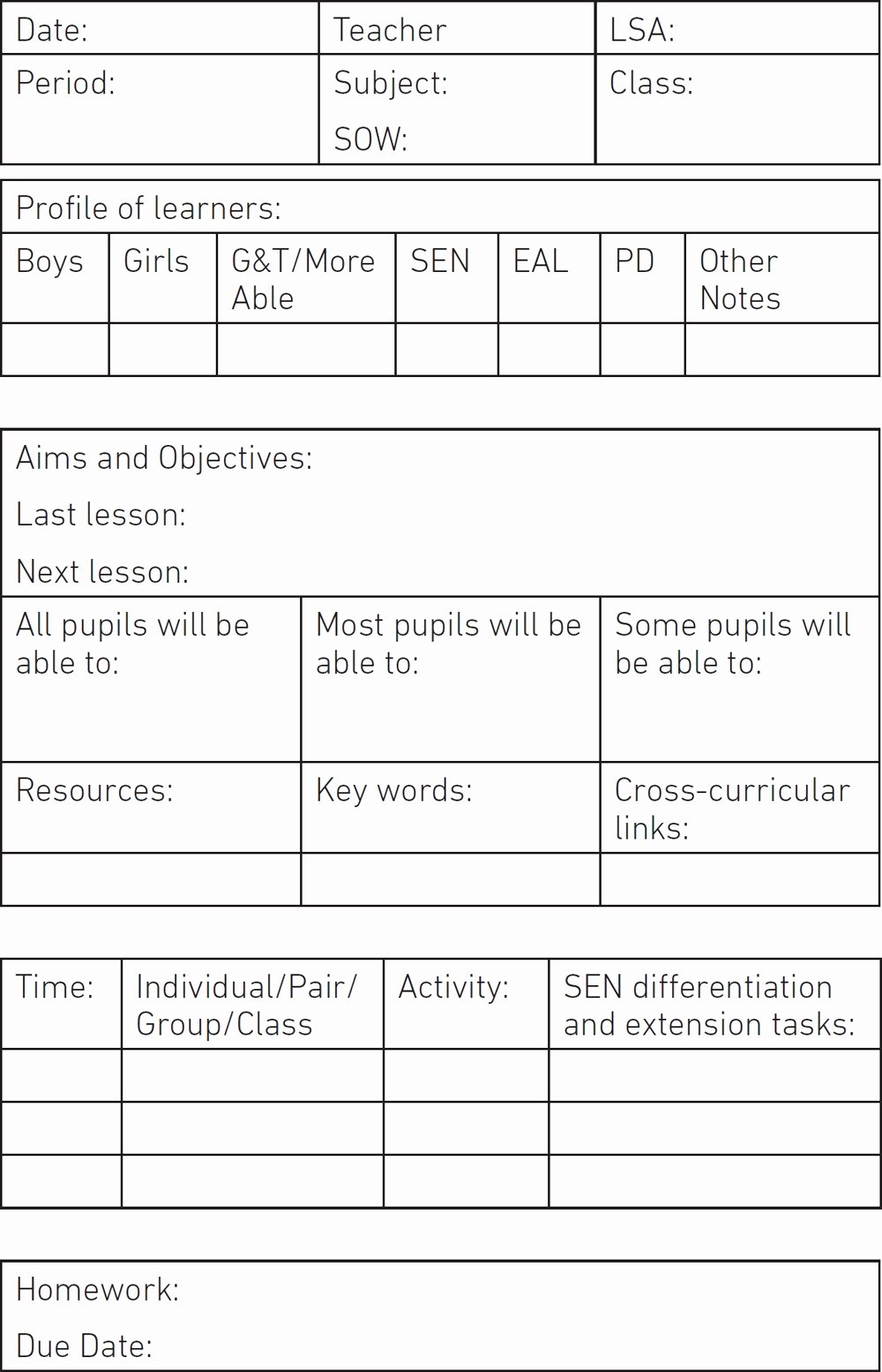 Workshop Model Lesson Plan Template Awesome Learn Model Lesson Plan Template – Learn Lesson Plan