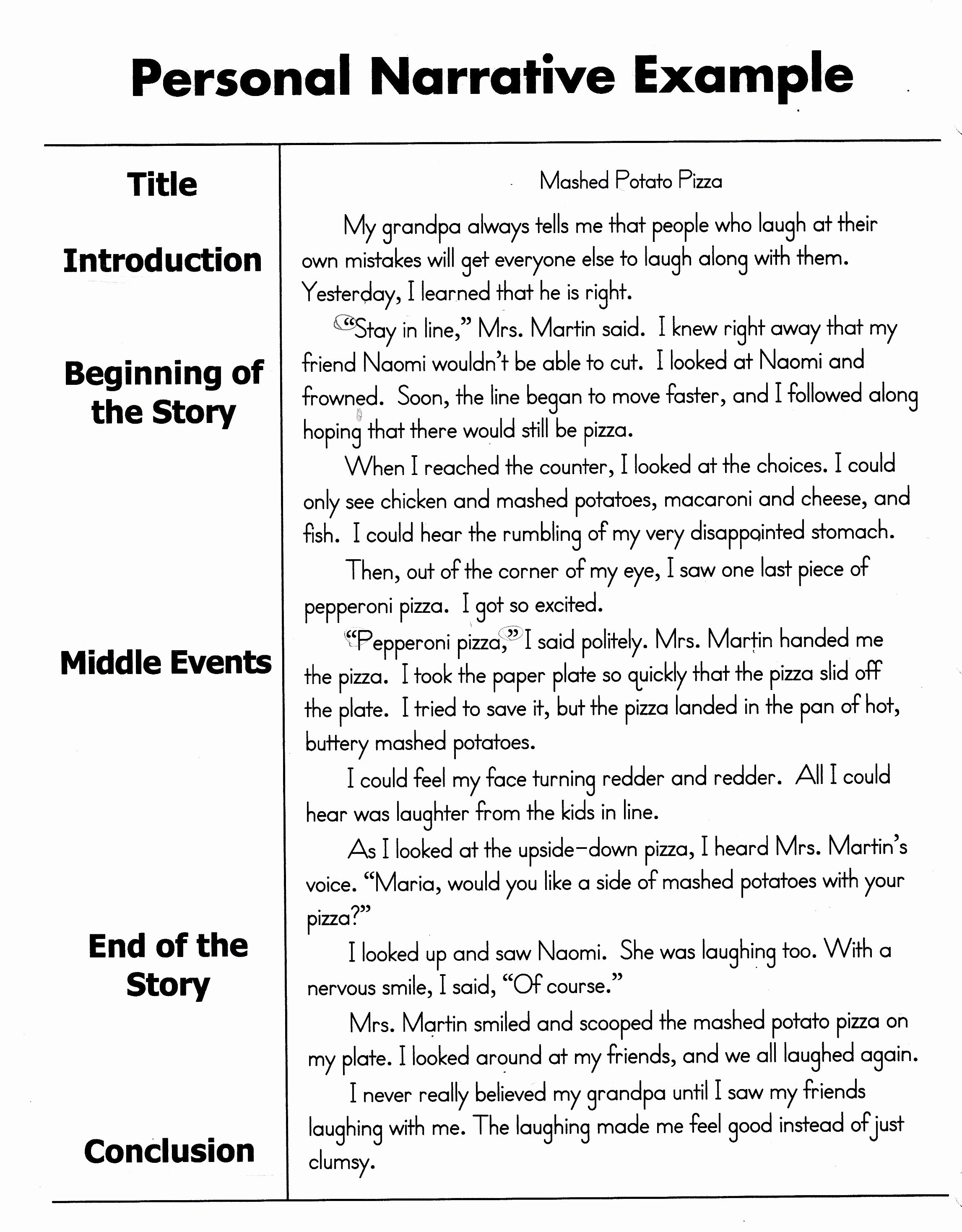 Writing A Personal Letter format Best Of How to Write A Personal Narrative Essay for 4th 5th Grade